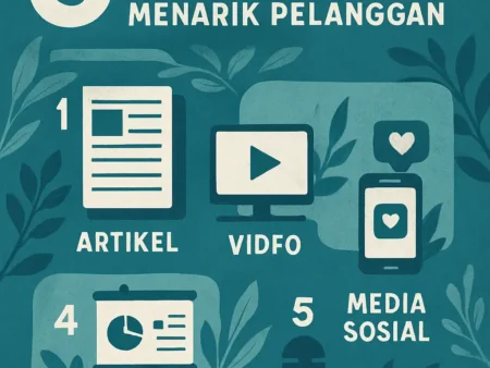 5 Jenis Konten Marketing yang Paling Efektif Menarik Pelanggan